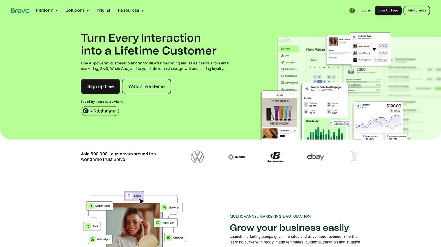 Brevo email and SMS marketing dashboard