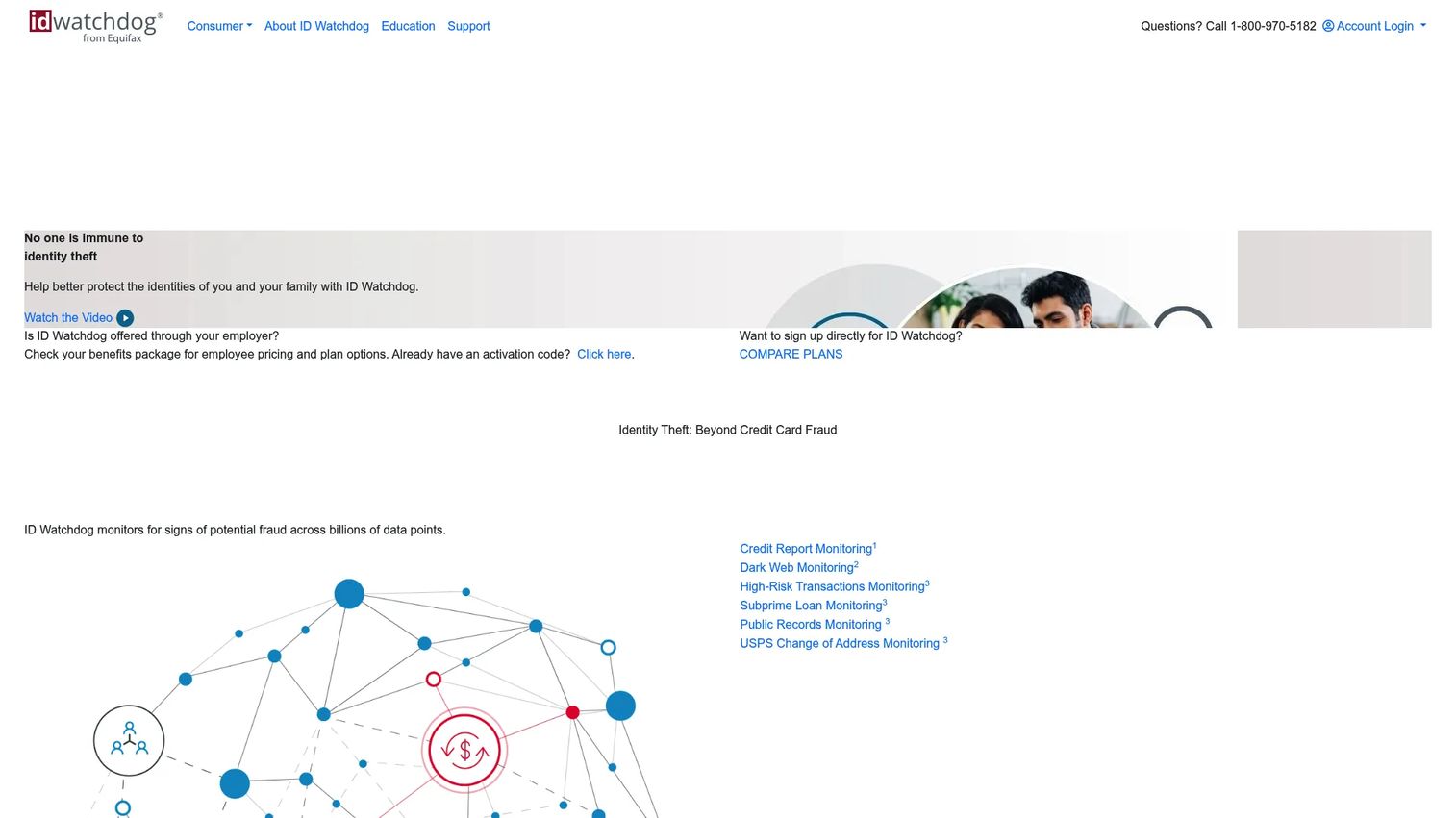 ID Watchdog identity monitoring dashboard