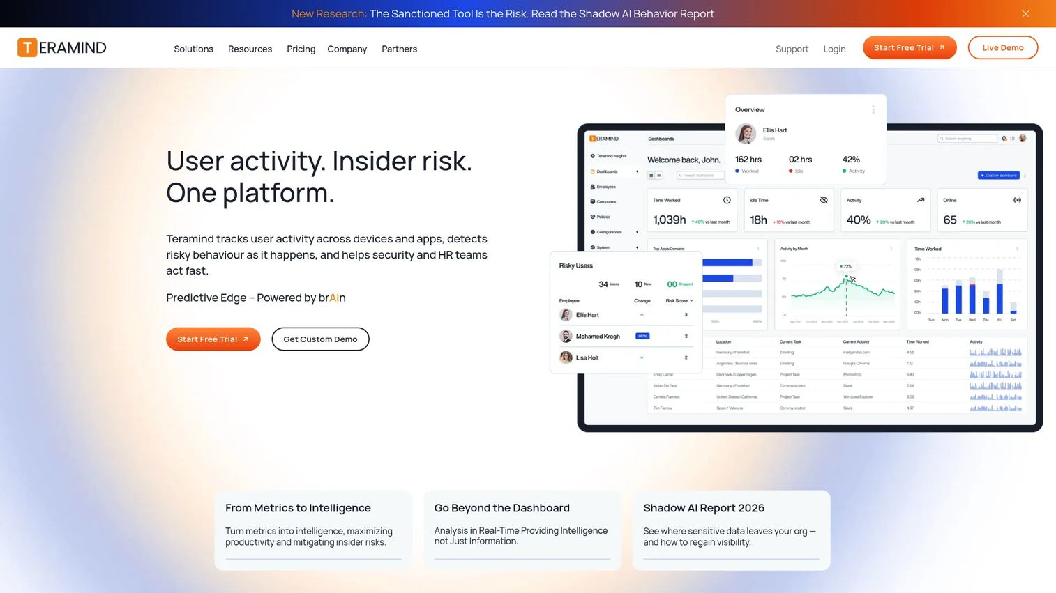 Teramind dashboard for user behavior analytics and insider risk monitoring