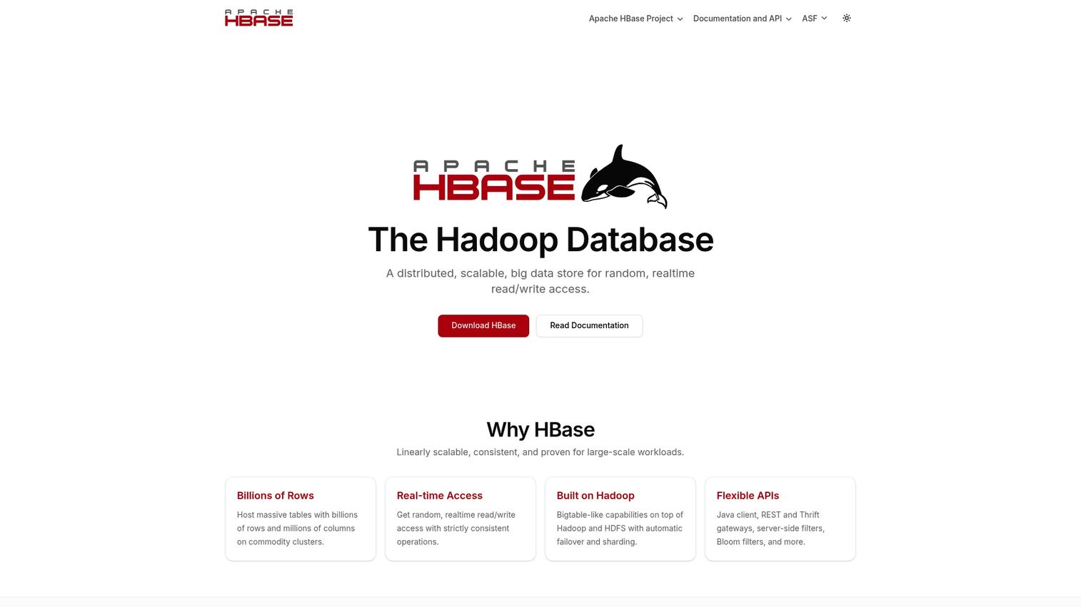 Apache HBase distributed big data store modeled after Google Bigtable