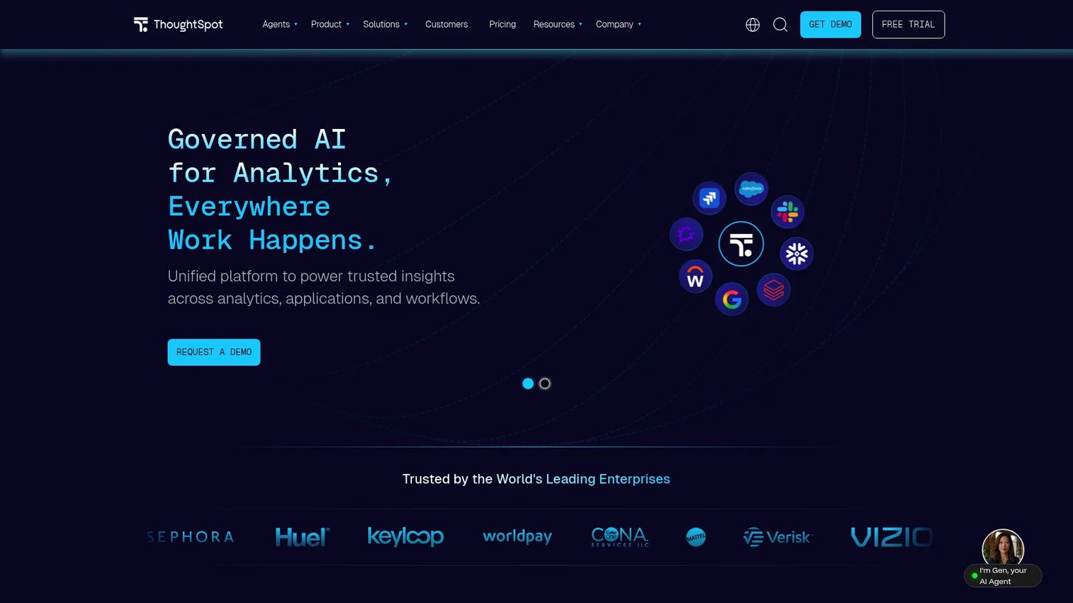 ThoughtSpot search-driven analytics and workforce intelligence dashboard