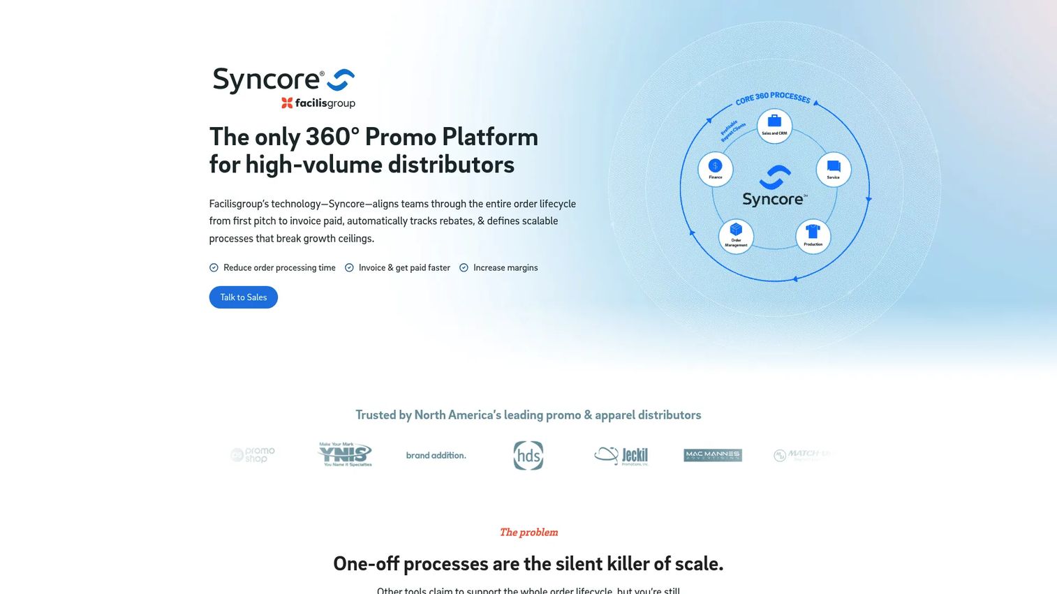Syncore promotional products distributor operations platform