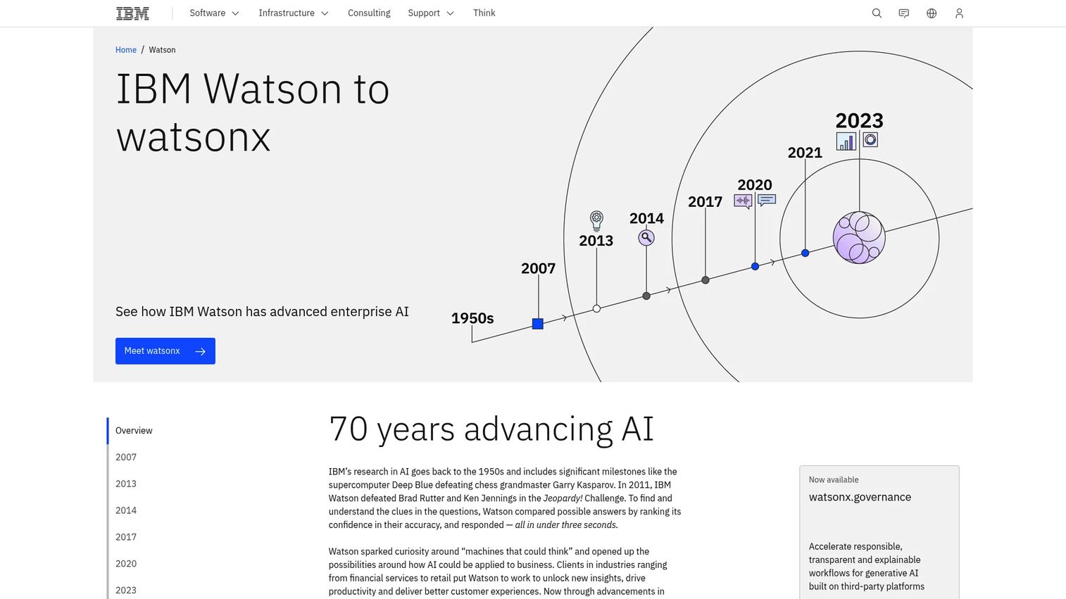 IBM Watson security intelligence interface