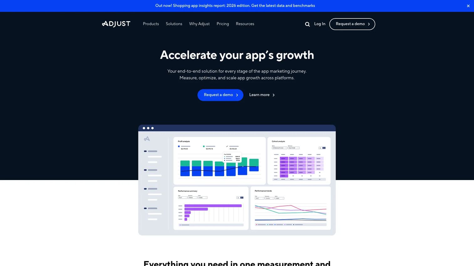 Adjust mobile attribution dashboard