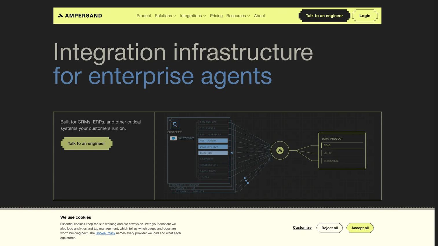 Ampersand customer-facing integration infrastructure for two-way data synchronization.