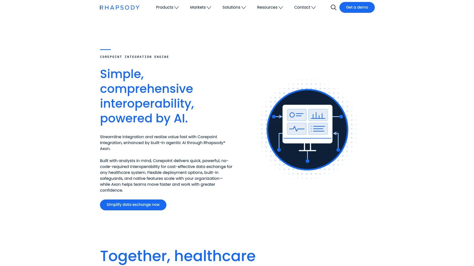 Rhapsody Corepoint healthcare integration engine interface configuration