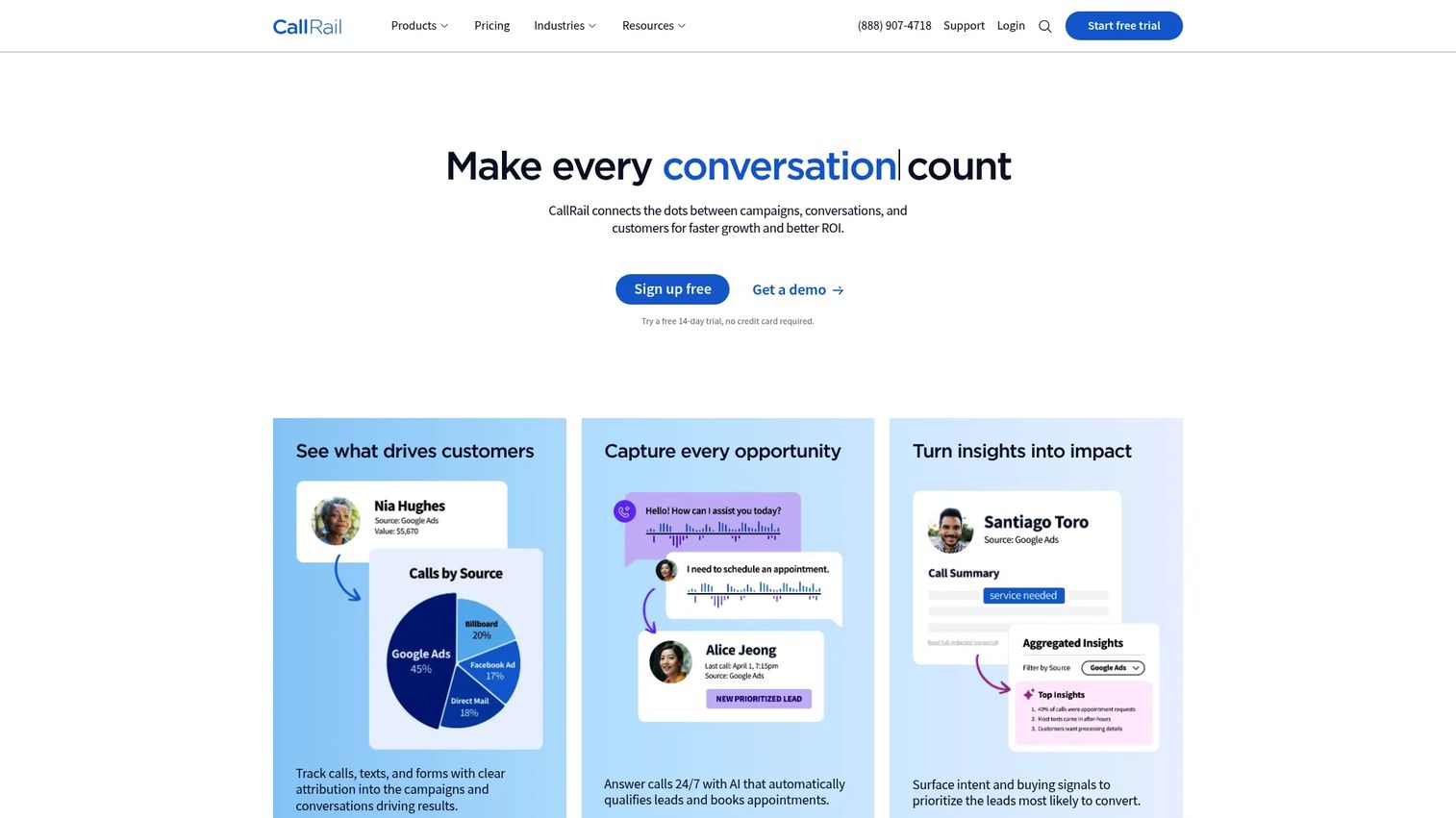 CallRail call attribution dashboard