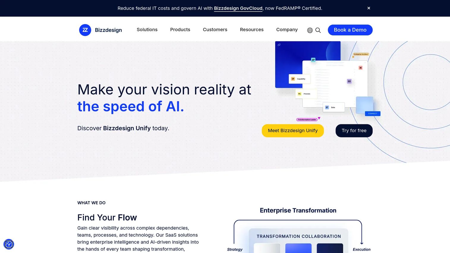 Bizzdesign Alfabet IT portfolio roadmap and enterprise architecture planning view
