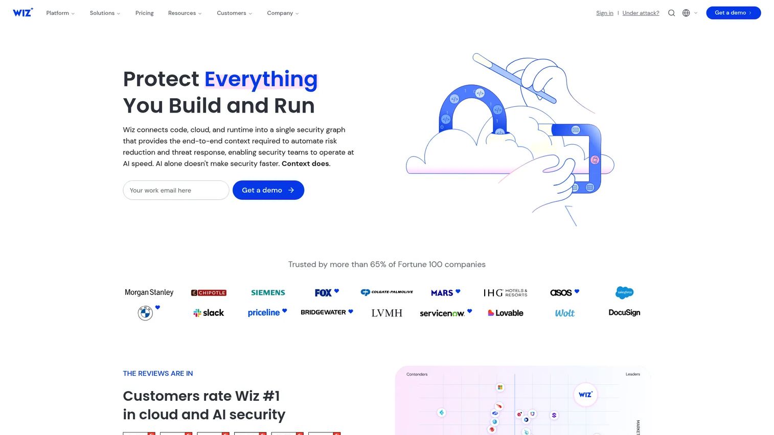 Wiz cloud security monitoring dashboard