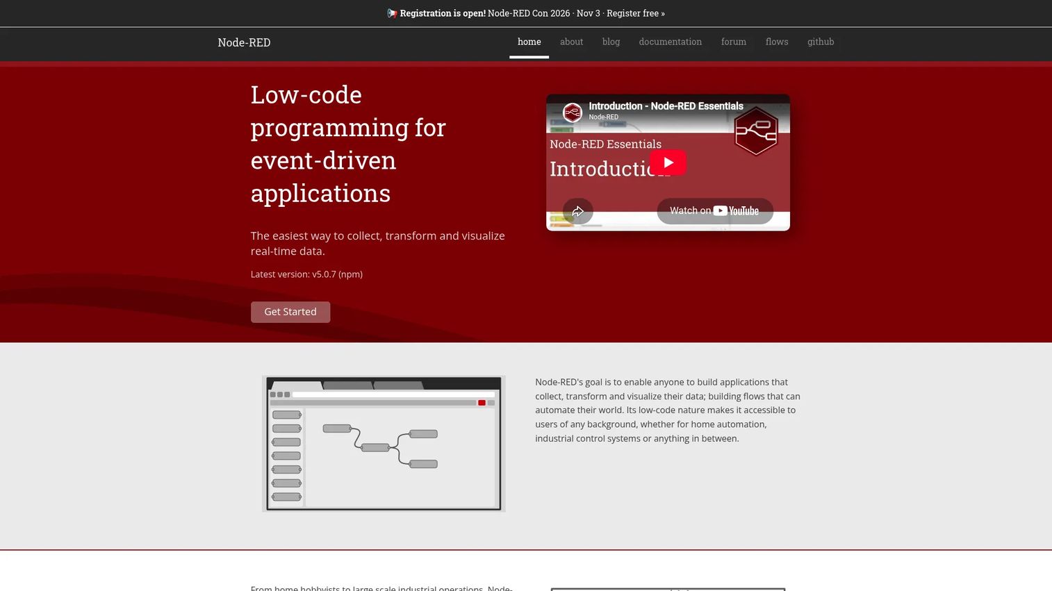 Node-RED visual flow editor for IoT data and automation.