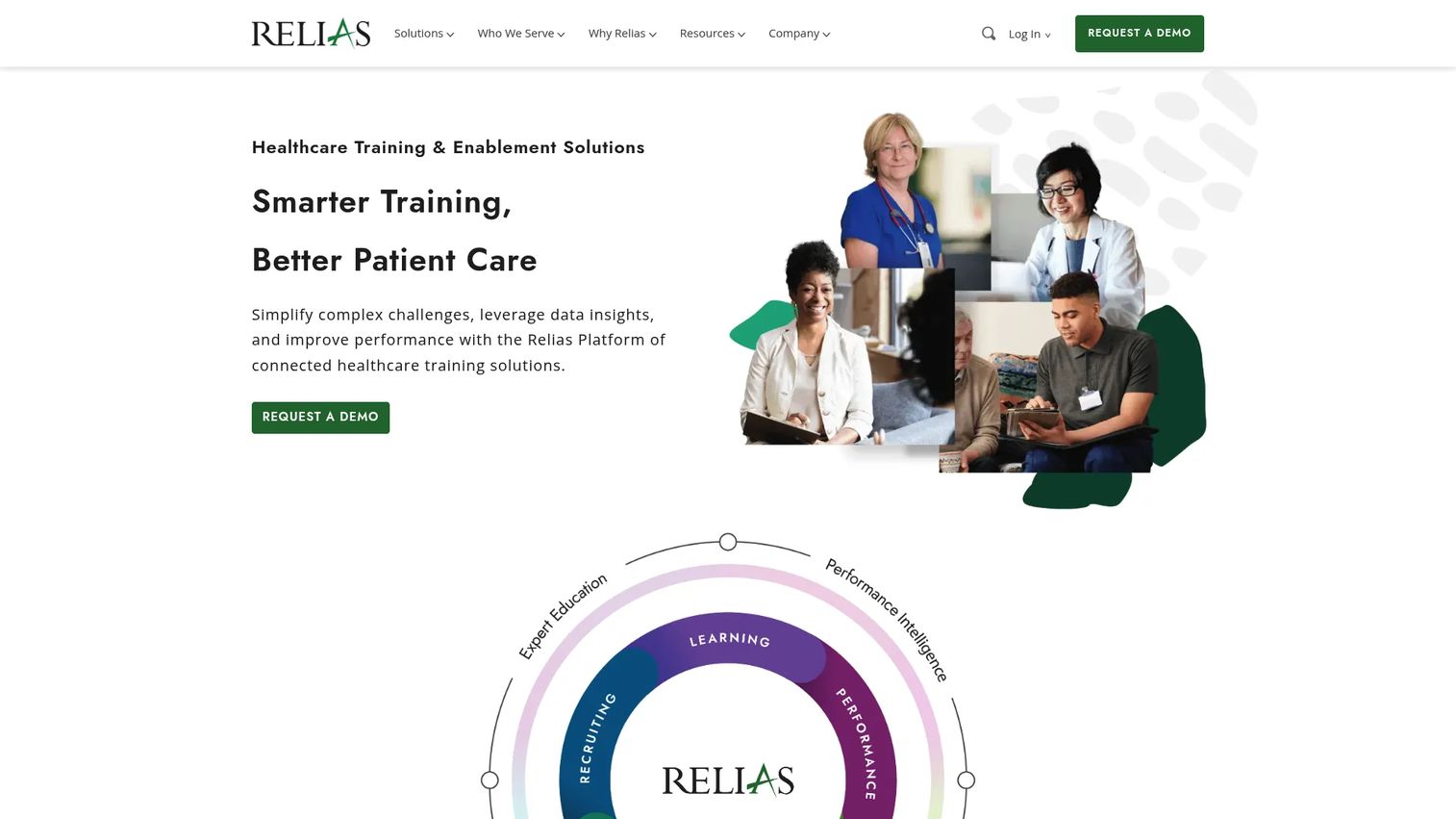 Relias Experience Management patient feedback analytics