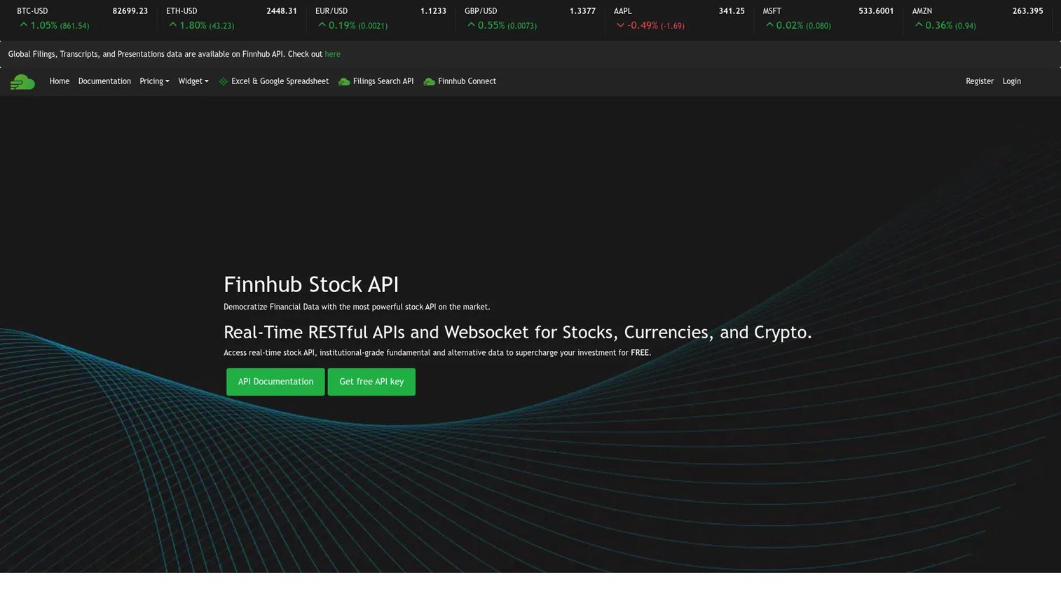 Finnhub market data API dashboard