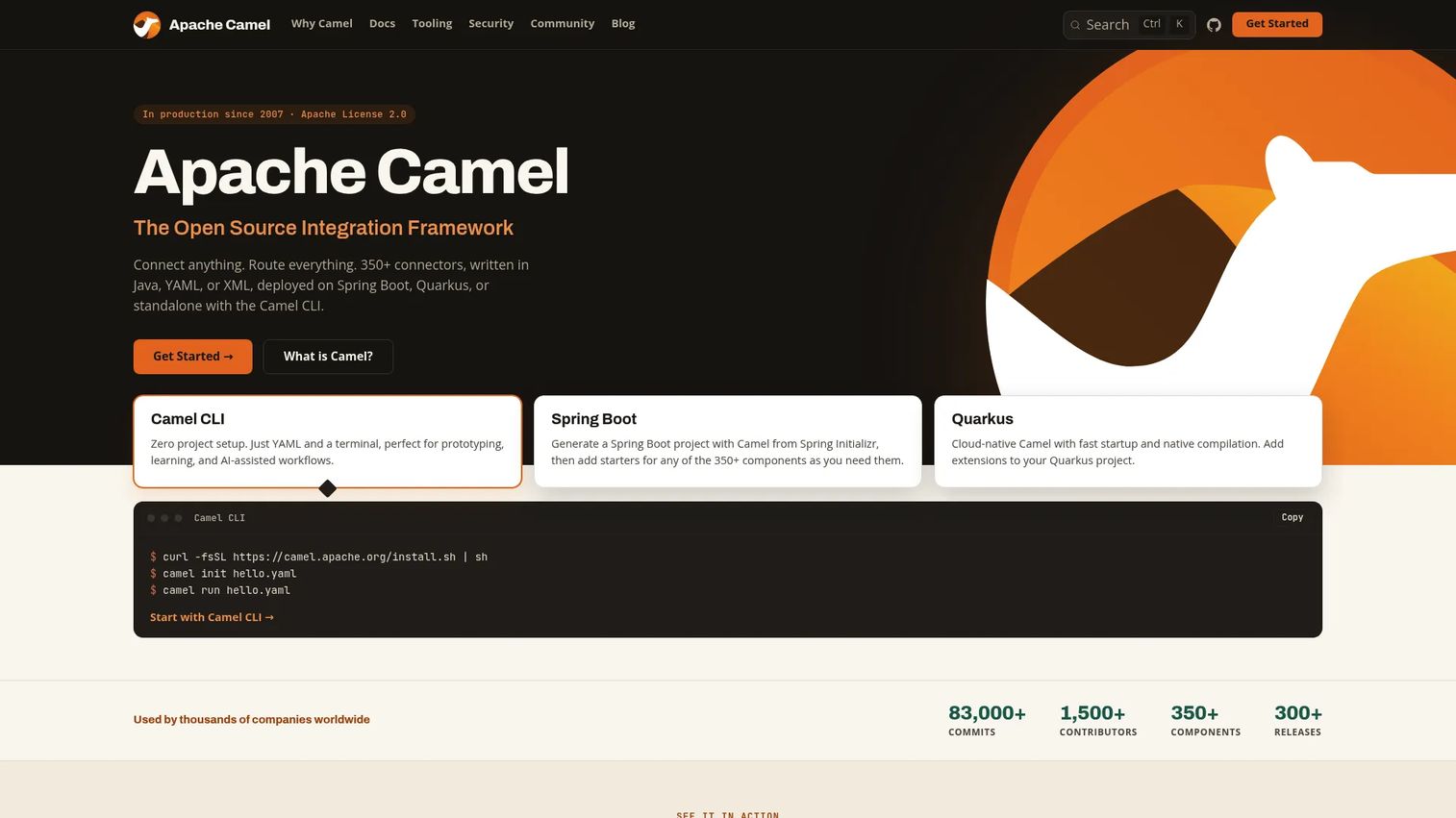 Apache Camel enterprise integration routes and messaging patterns