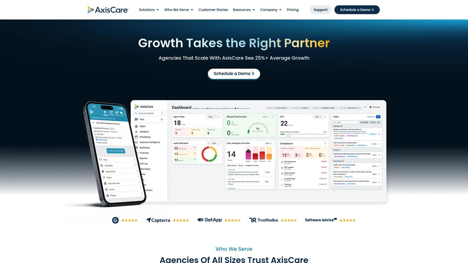 AxisCare private duty home care software dashboard