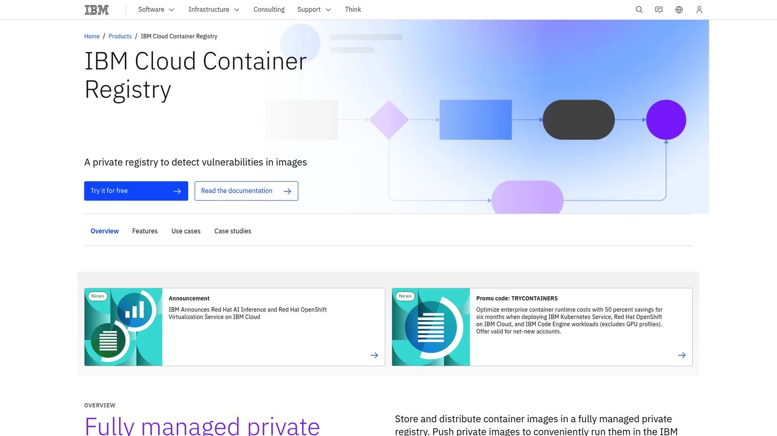 IBM Cloud Container Registry dashboard