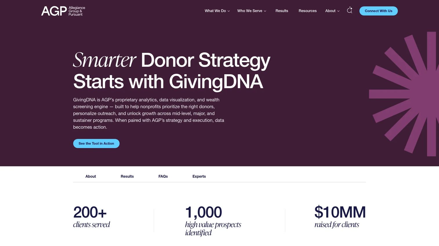 GivingDNA donor segmentation dashboard for fundraising intelligence