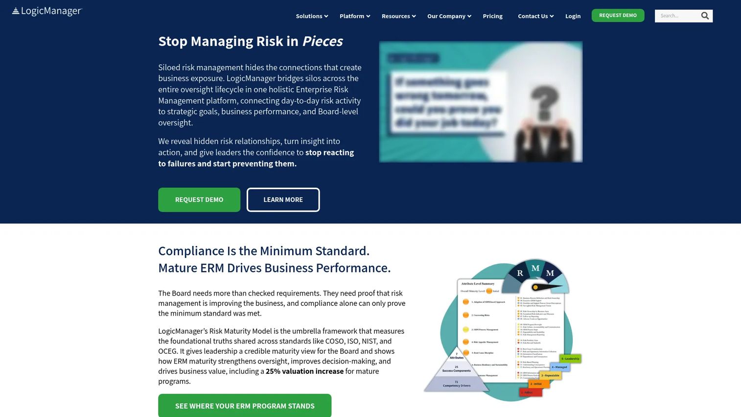 LogicManager enterprise risk management platform dashboard