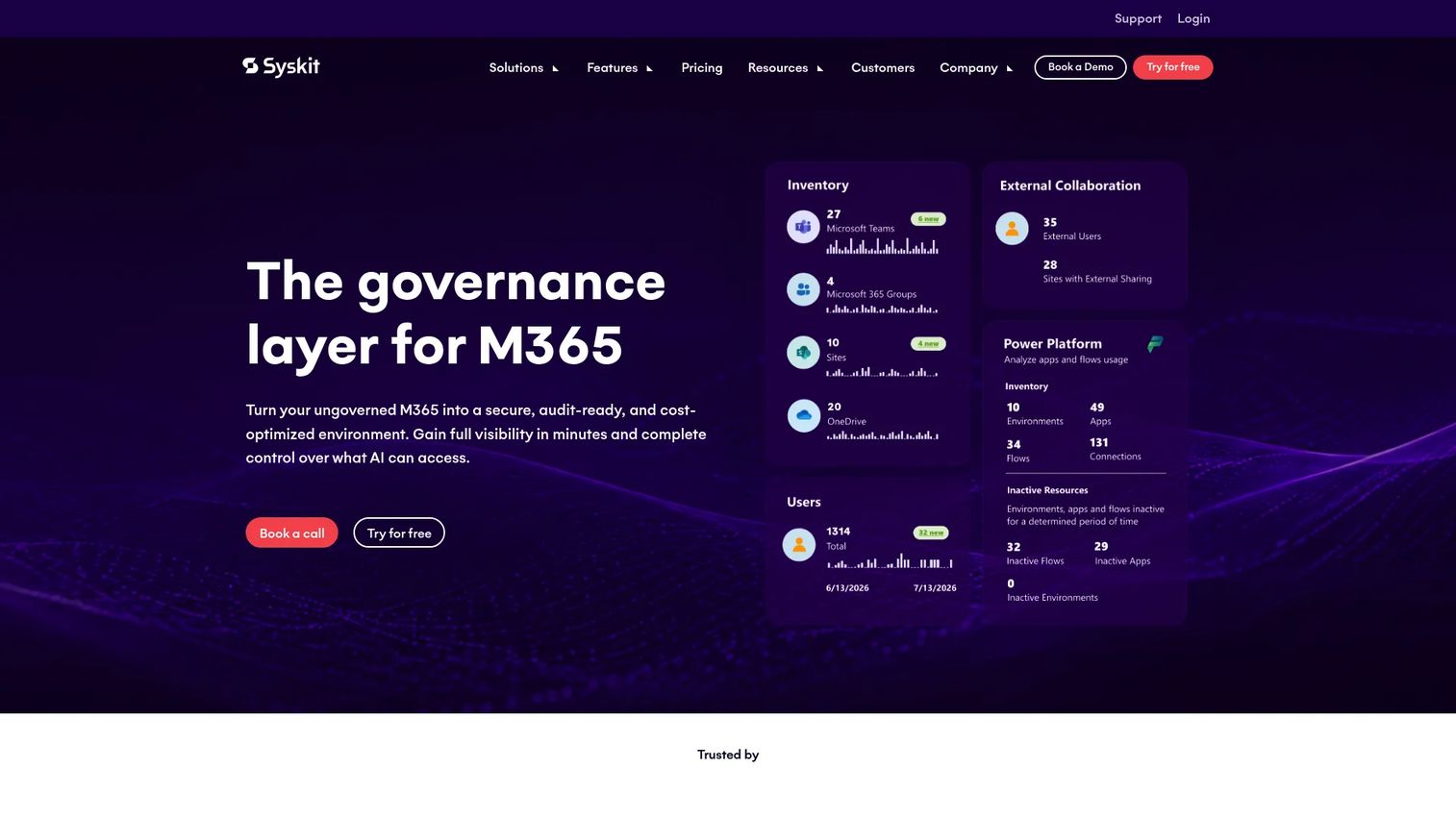 SysKit Point dashboard for SharePoint permissions, ownership, and Microsoft Teams governance