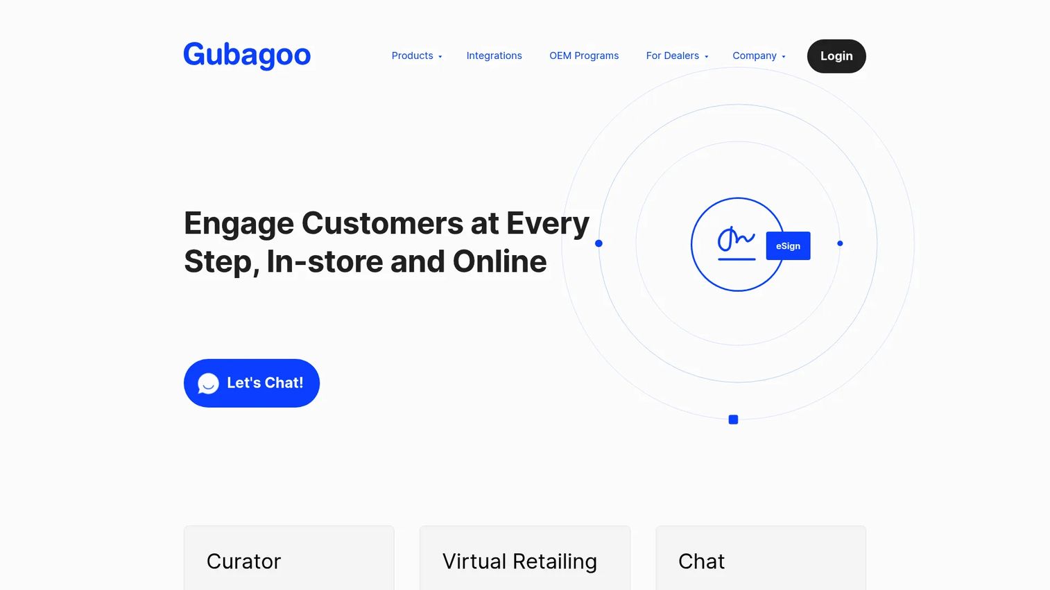 Gubagoo dealership customer engagement and digital retailing platform