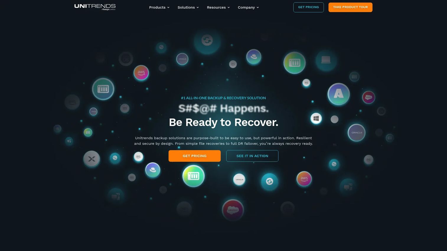 Unitrends backup recovery testing and assurance dashboard