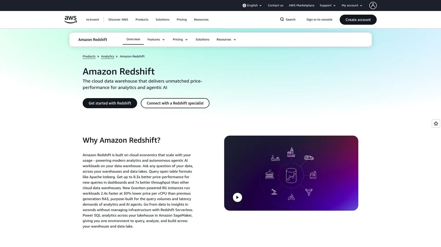 Amazon Redshift analytics warehouse console