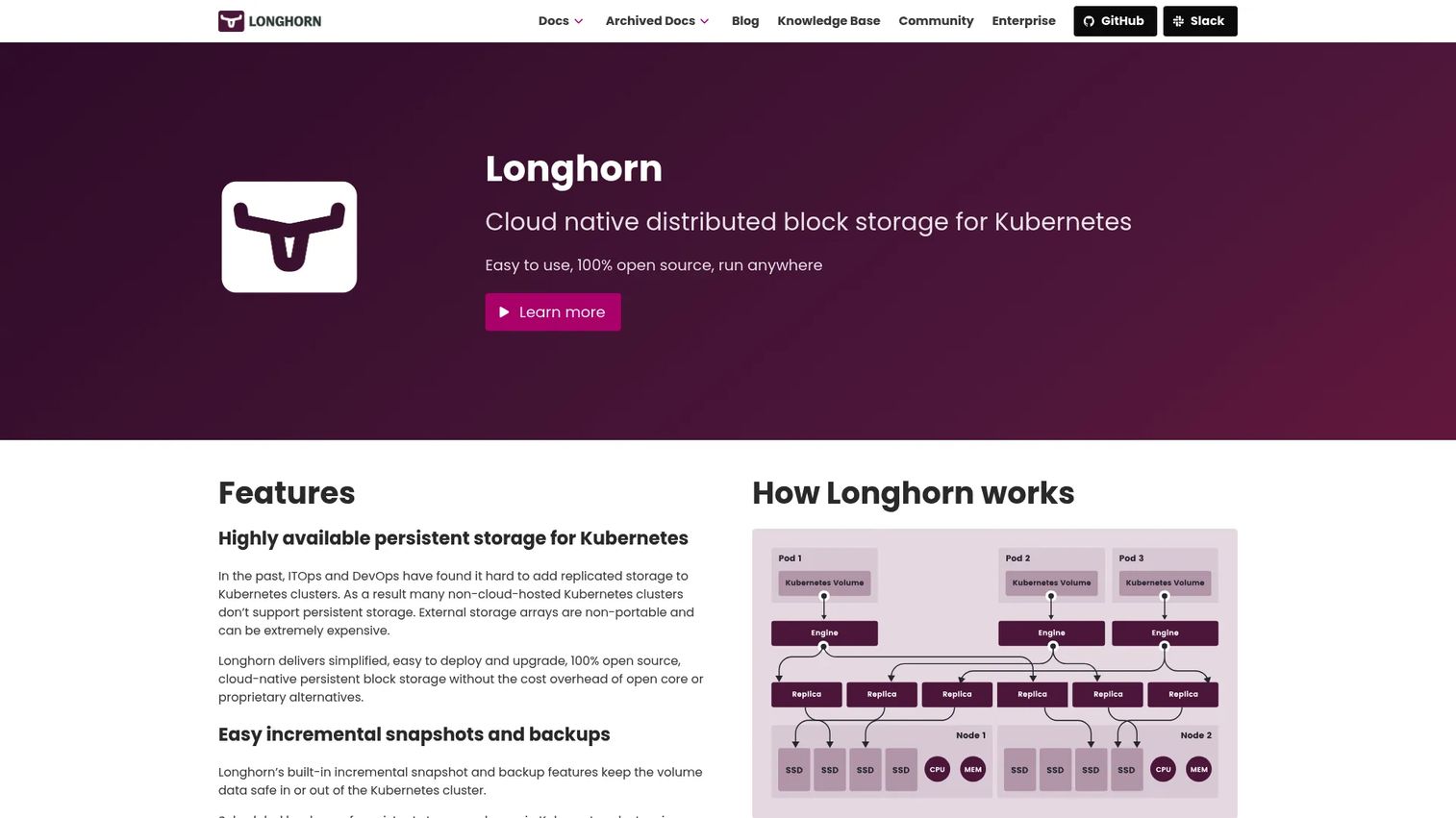 Longhorn dashboard managing replicated block storage volumes in Kubernetes.