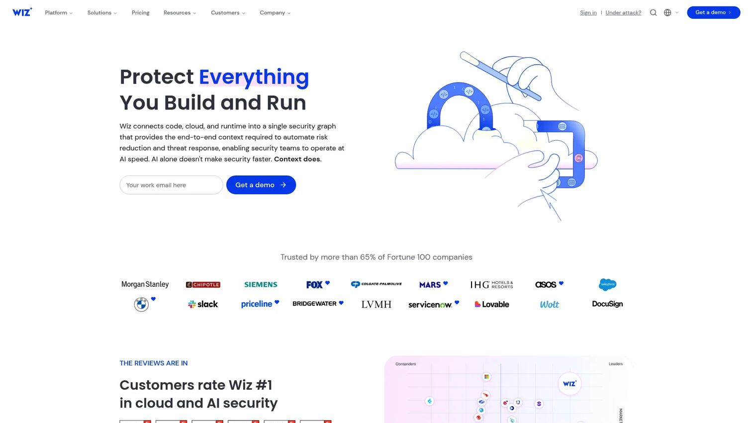 Wiz cloud native security platform dashboard