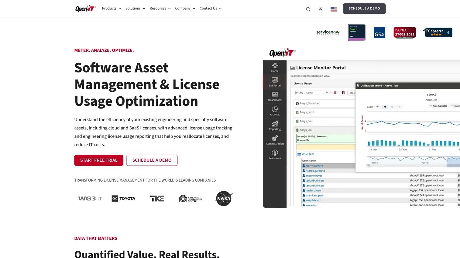 Open iT software asset management dashboard.