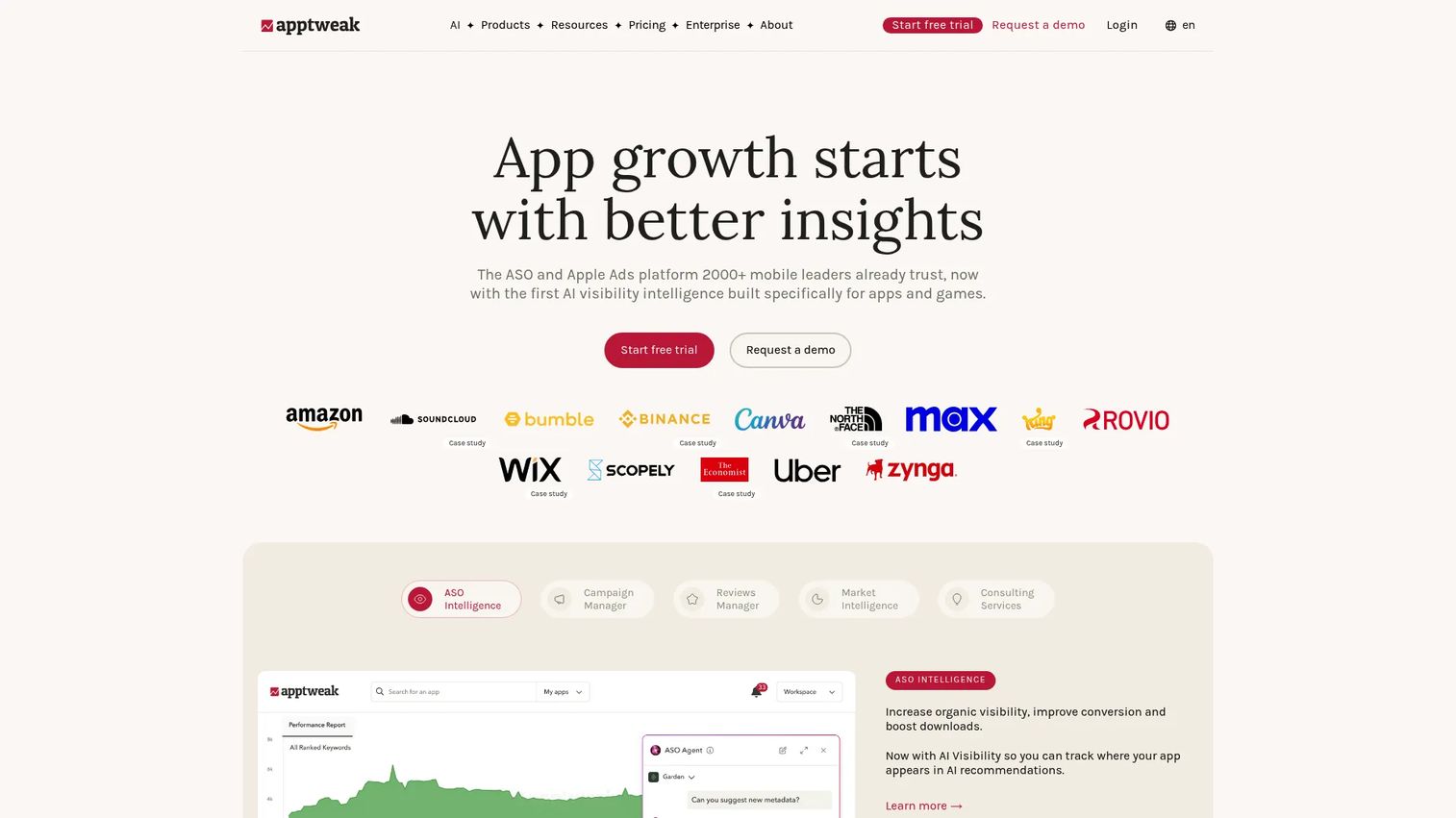 AppTweak app store optimization dashboard