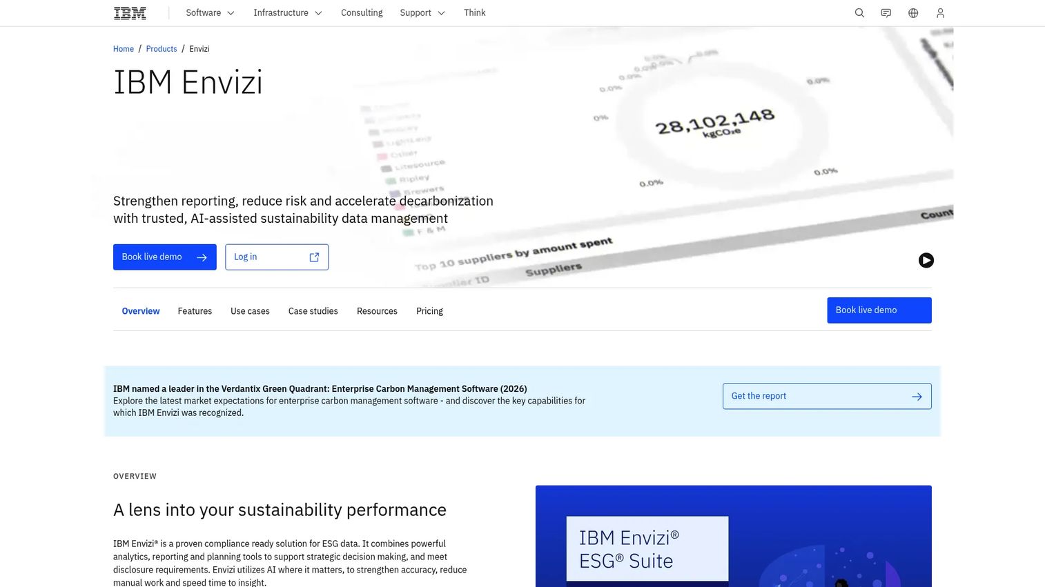 IBM Envizi homepage screenshot