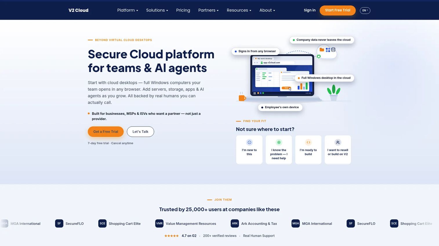 V2 Cloud managed cloud desktop platform for distributed teams and SMBs