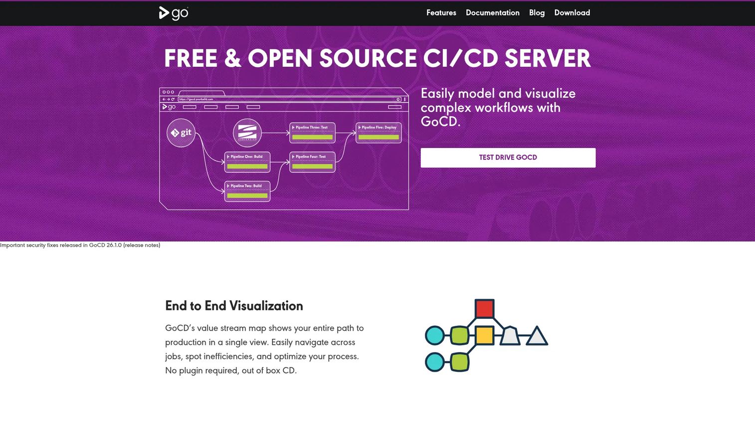 GoCD value stream map for deployment pipelines