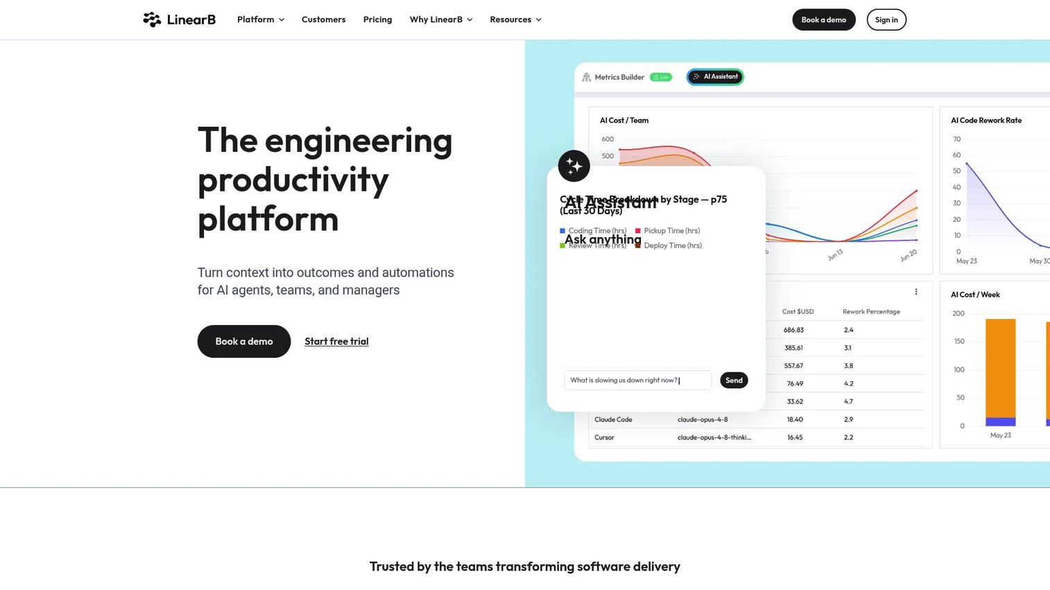 LinearB engineering productivity platform homepage