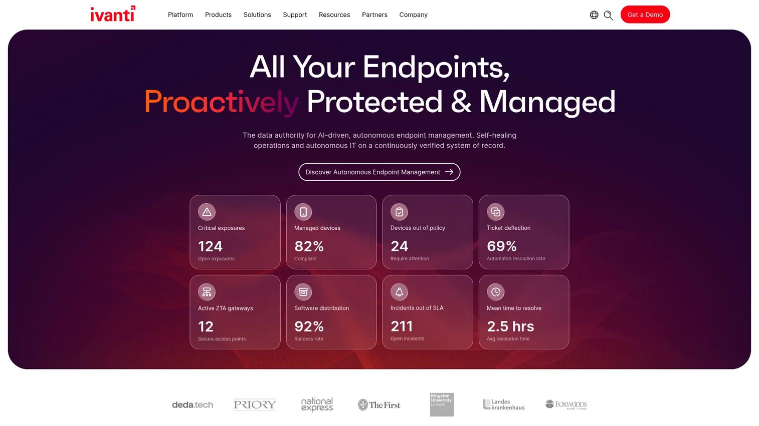 Ivanti Endpoint Manager for Mobile homepage screenshot