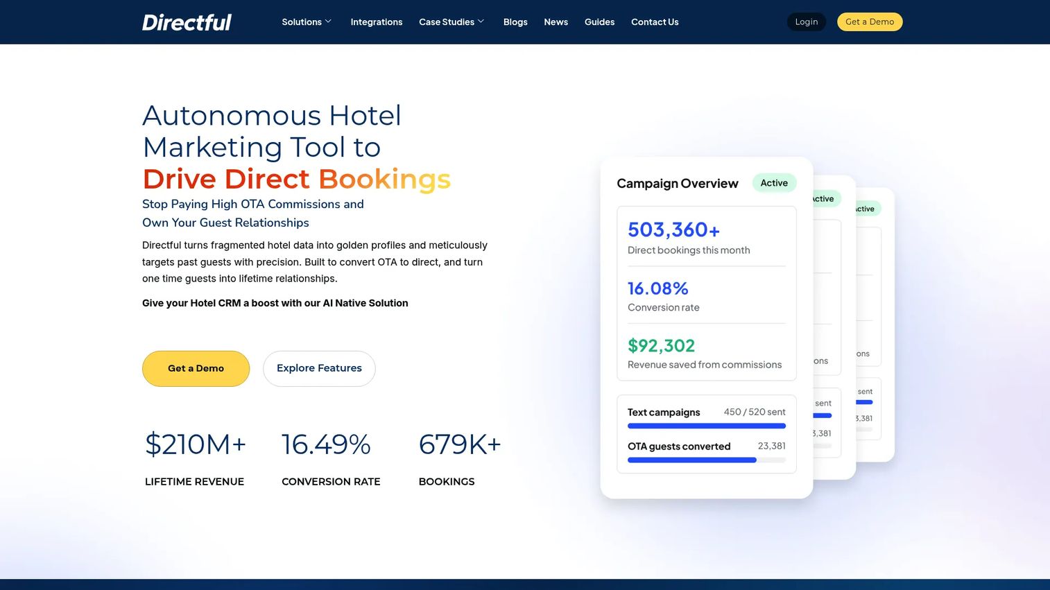 Directful hotel guest messaging software dashboard