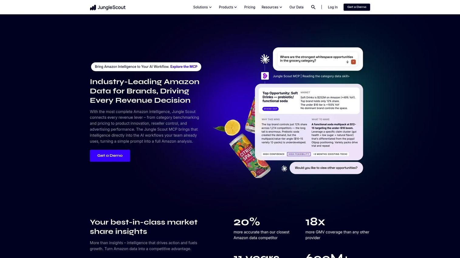 Jungle Scout marketplace research dashboard for product opportunities and Amazon market intelligence