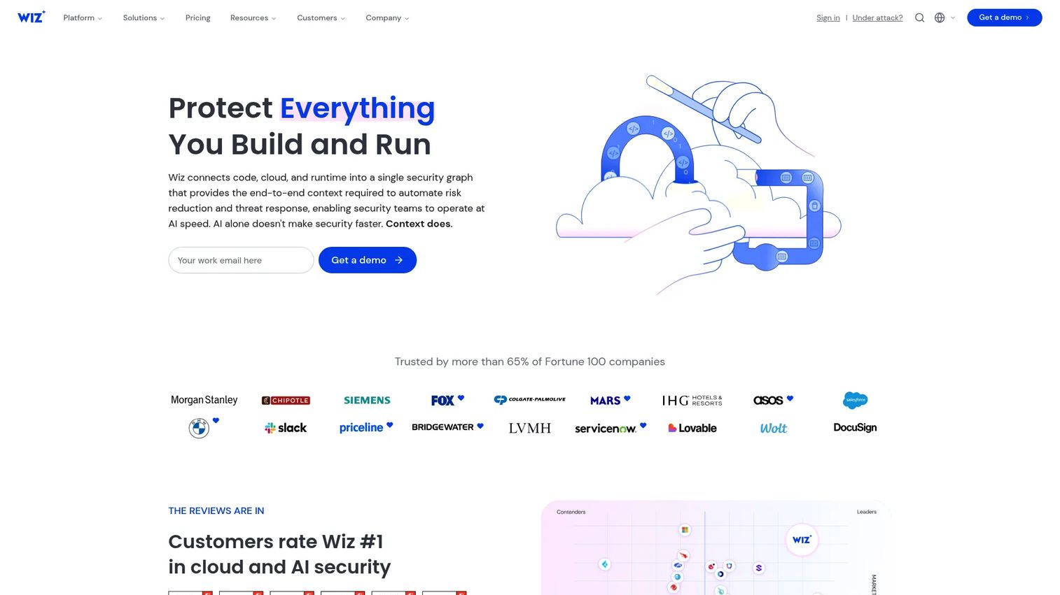 Wiz cloud workload risk dashboard