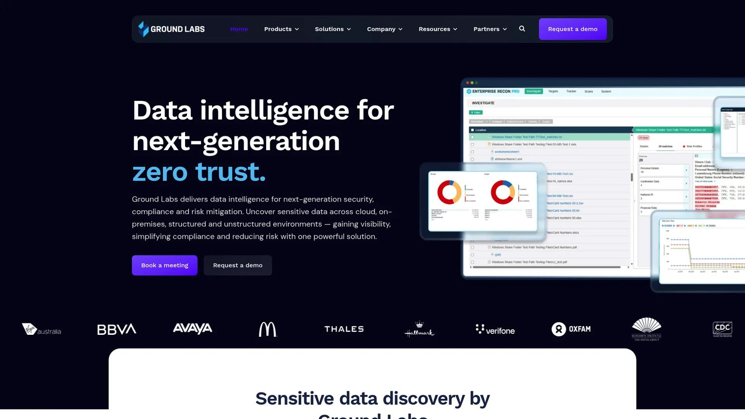 Ground Labs Enterprise Recon report showing sensitive data discovered in business files.