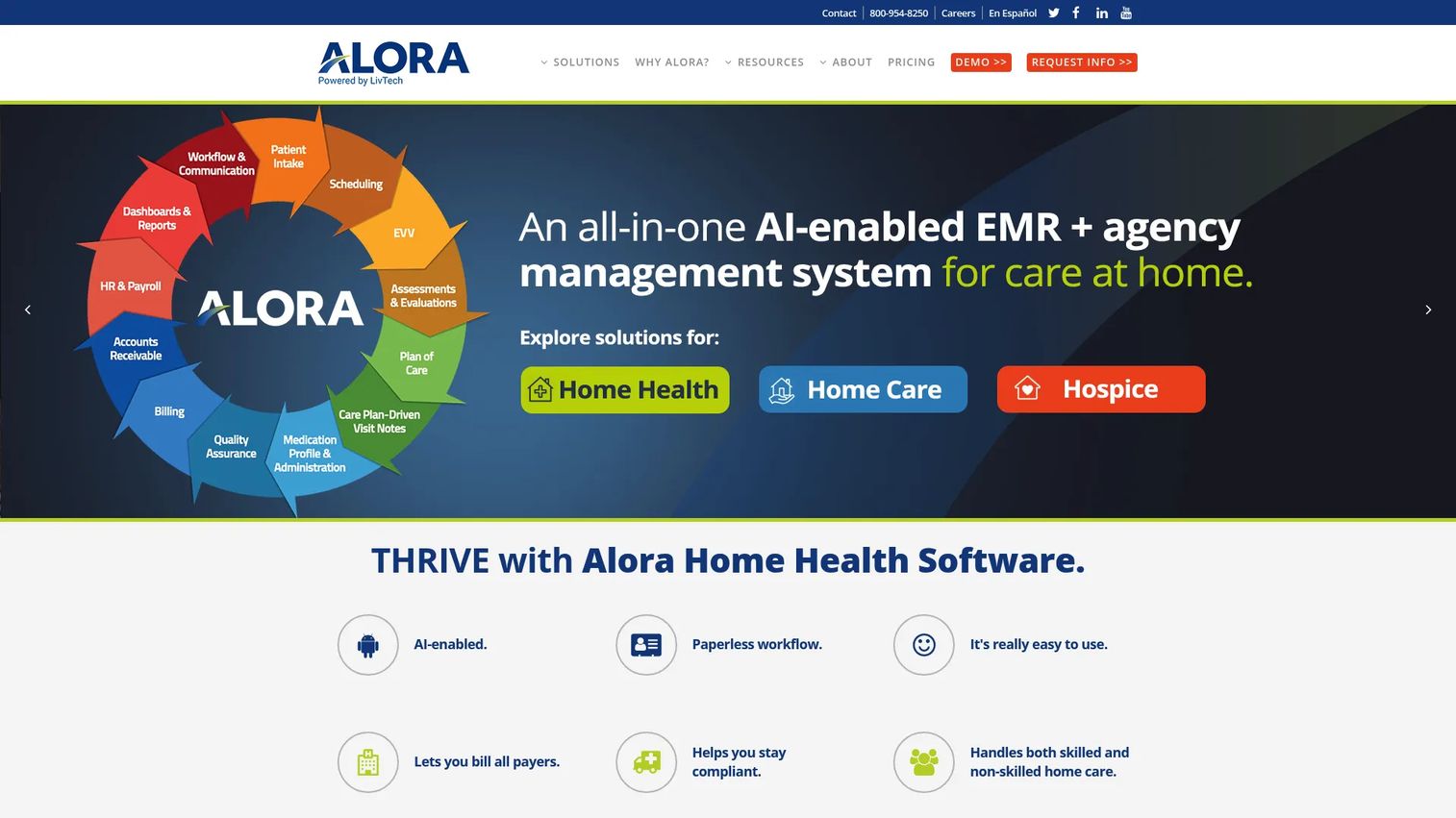 Alora Health home care software dashboard