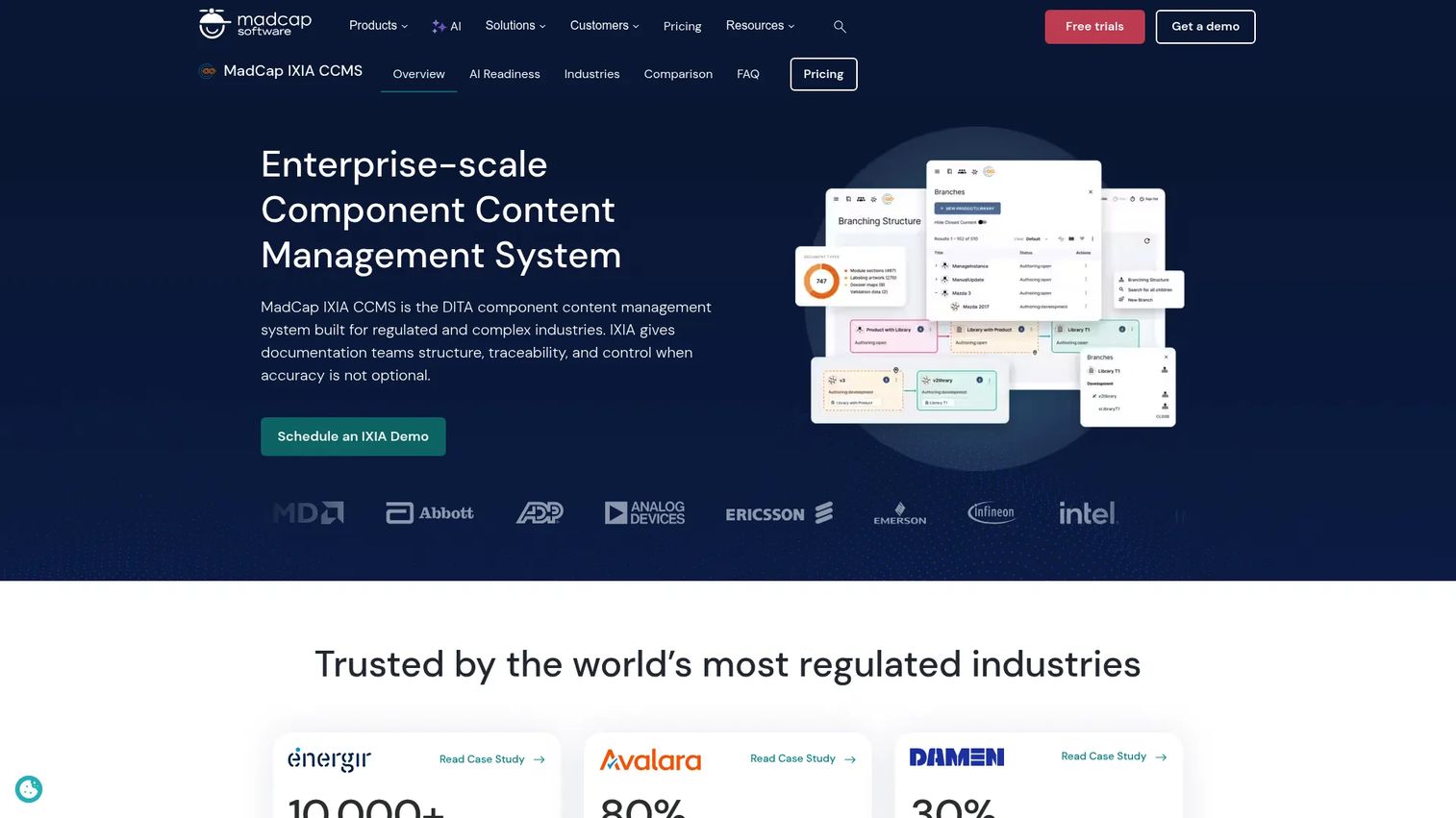 MadCap IXIA CCMS component content management and collaborative publishing platform