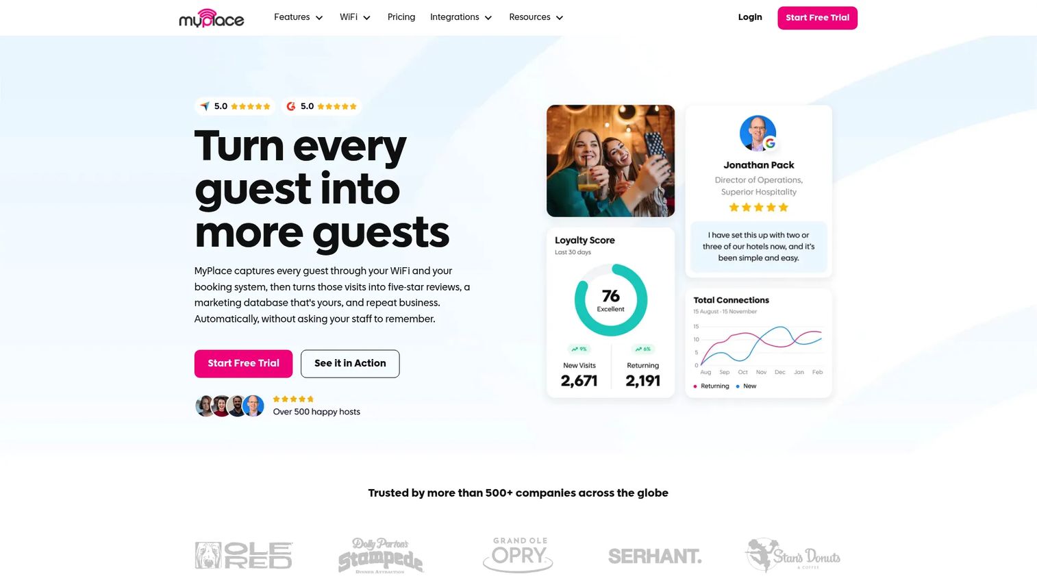 MyPlace Guest WiFi Software captive portal and WiFi marketing dashboard