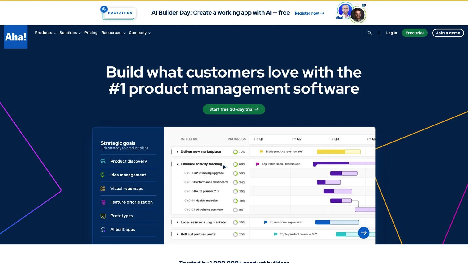 Aha! homepage screenshot showing roadmap and strategy planning interface