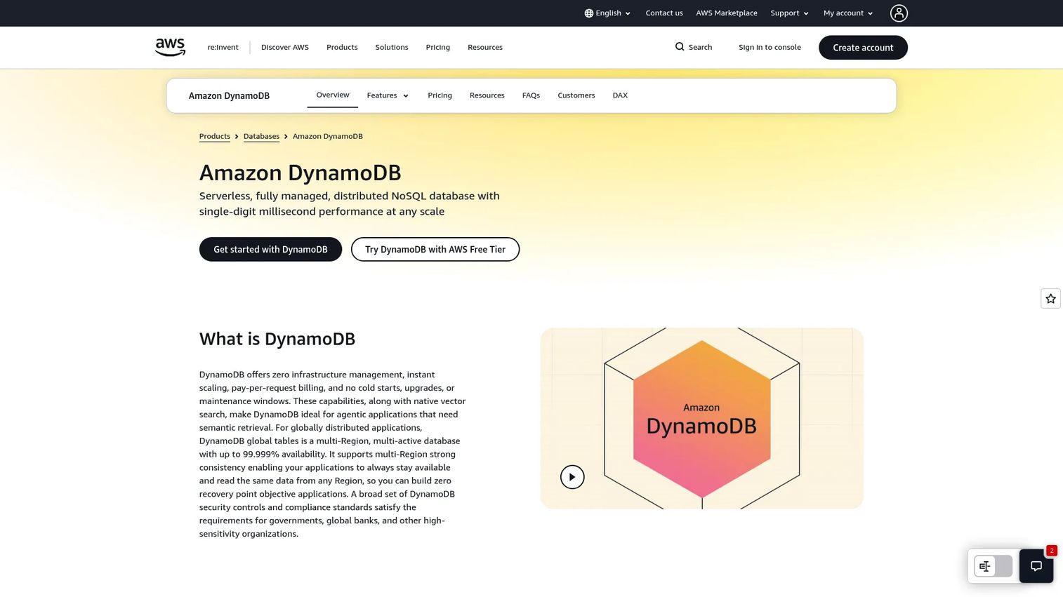 Amazon DynamoDB marketplace data table