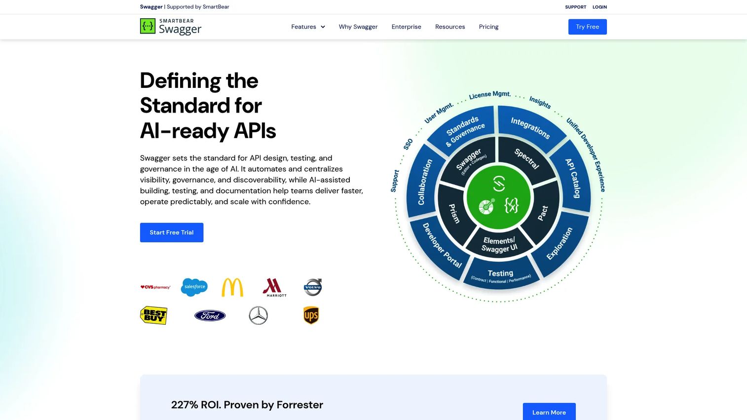 SwaggerHub collaborative API design workspace with OpenAPI versioning