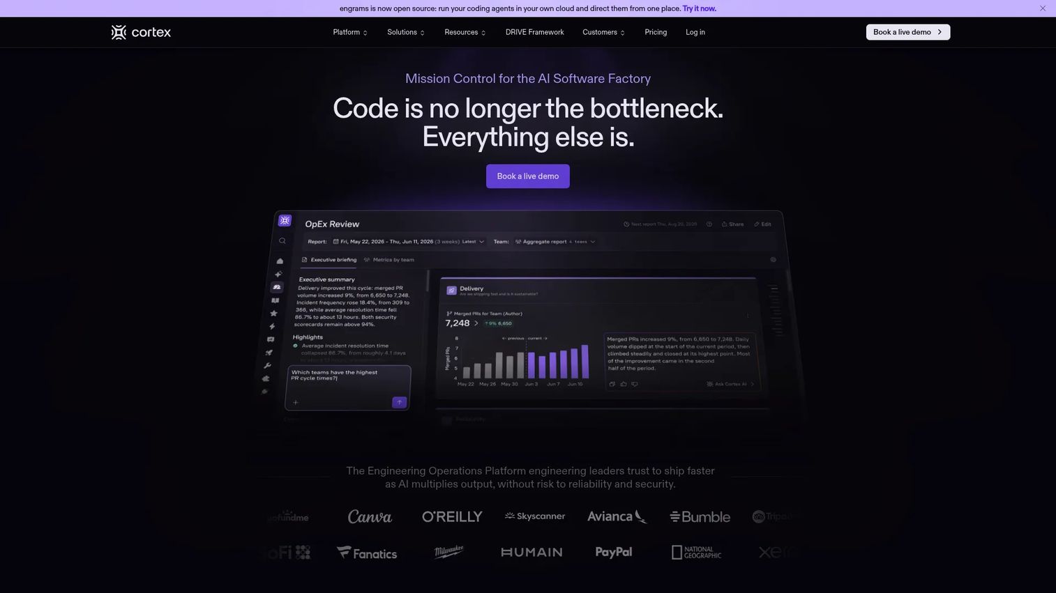 Cortex internal developer portal showing service catalog, scorecards, and engineering standards