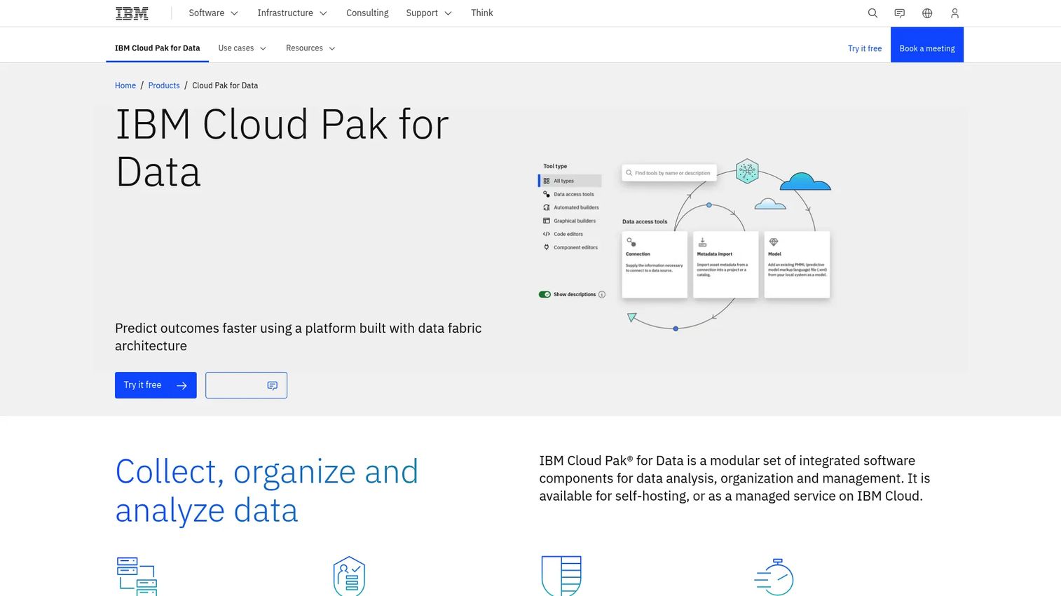 IBM Cloud Pak for Data preparation and governance workflow