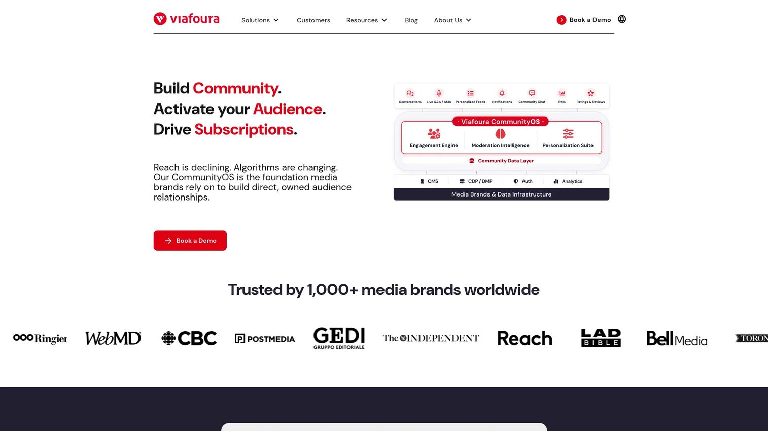 Viafoura homepage screenshot