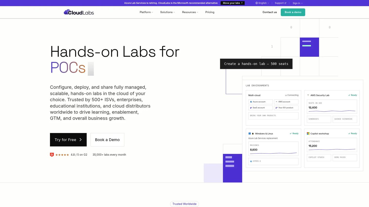 CloudLabs multi-cloud training lab catalog showing browser-accessible course environments and progress controls