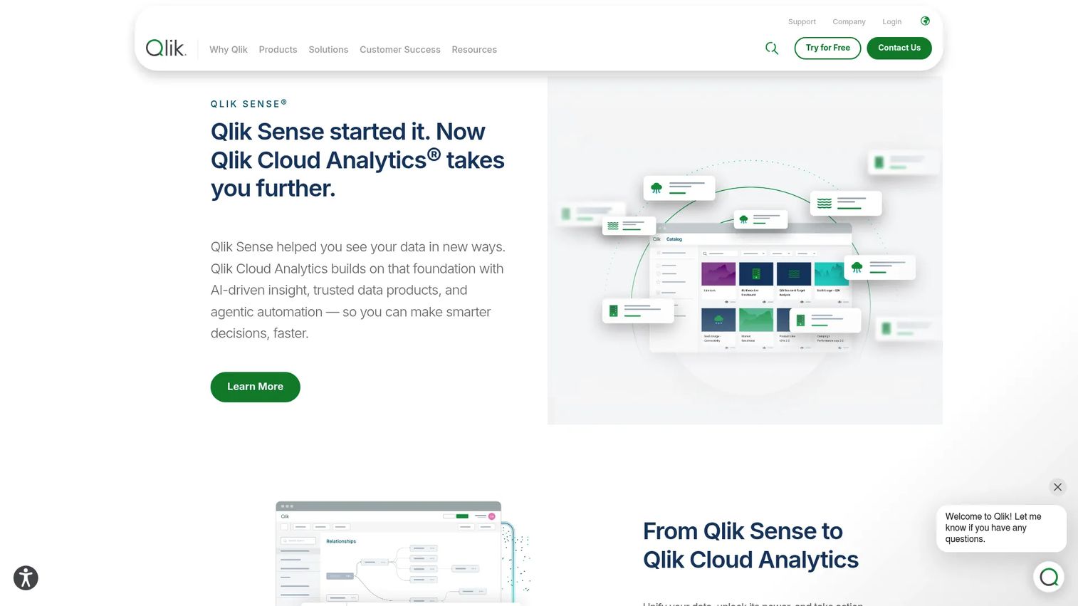 Qlik Sense analytics dashboard for associative data exploration