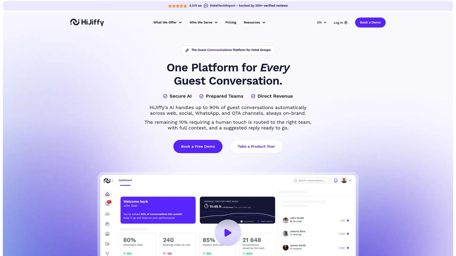 HiJiffy hotel chatbot handling guest communication across channels